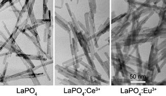  Rhabdophane: High-Performance Material for Advanced Nuclear Applications and Efficient Catalysis?